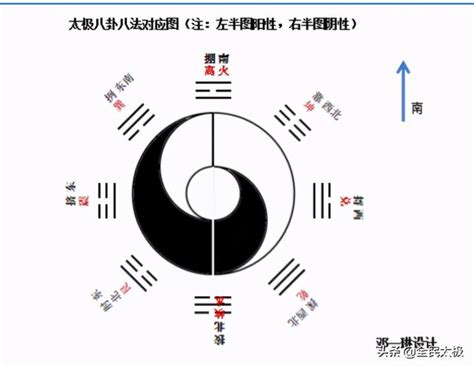 銷售 五行|銷售五行：誰説生意難做？